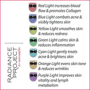 Led Facial Mask with 7 color option & Near Infrared